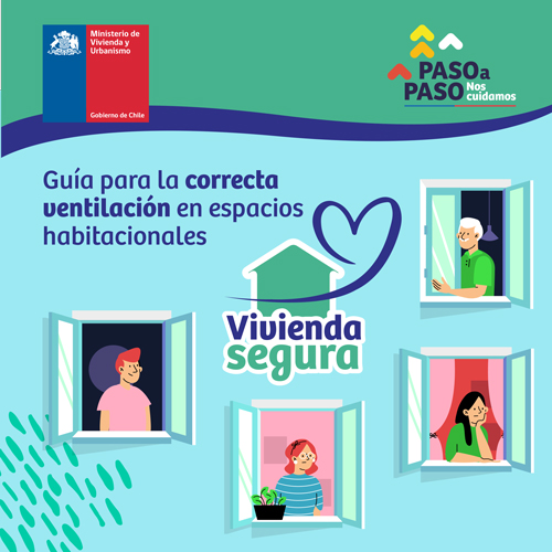 Guía para la correcta ventilación en espacios habitacionales