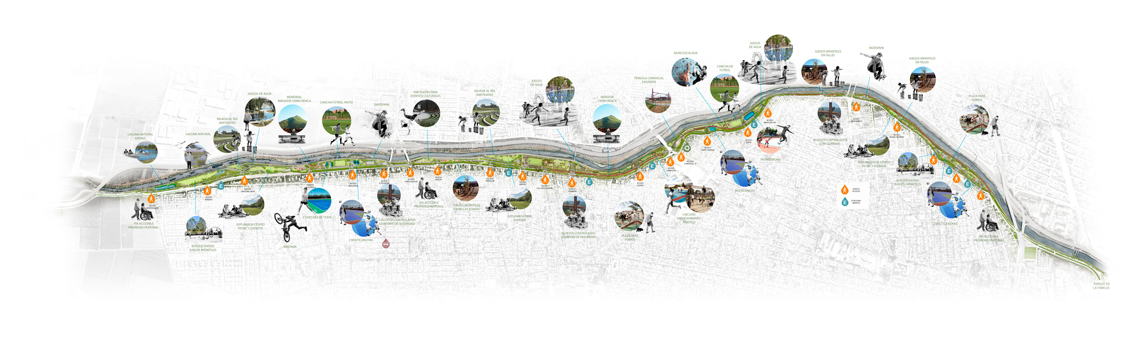 MASTERPLAN MAPOCHO RIO