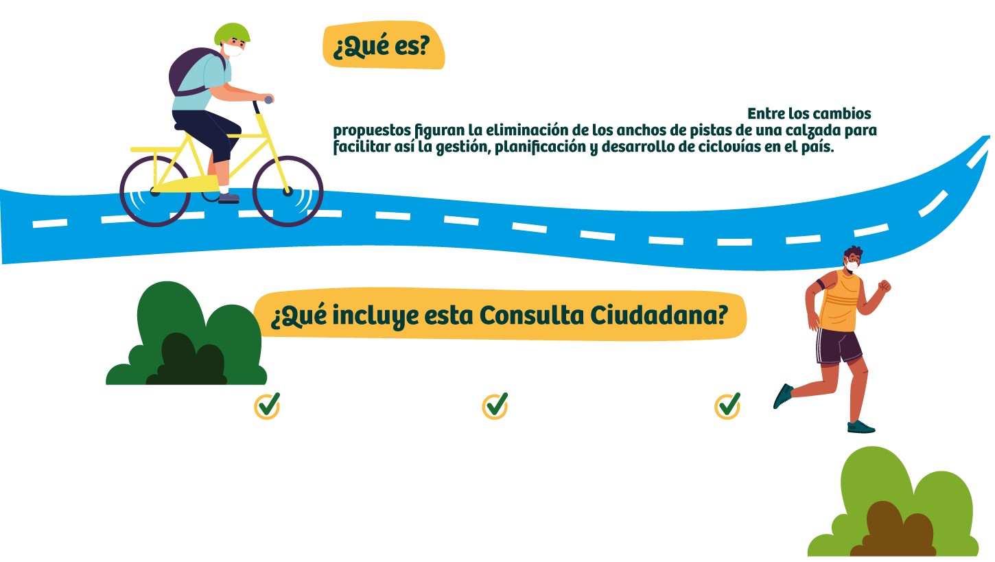 Consulta Ciudadana para ciclovías