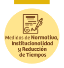 Normativa Institucionalidad y Reducción de Tiempos