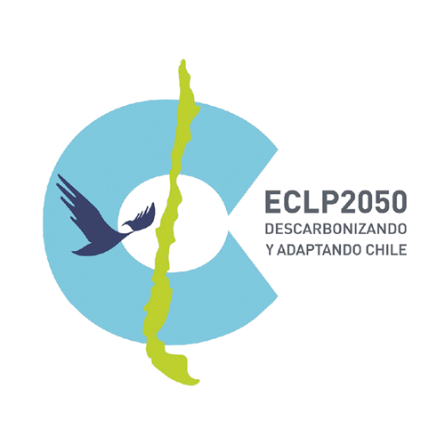 ECLP2050