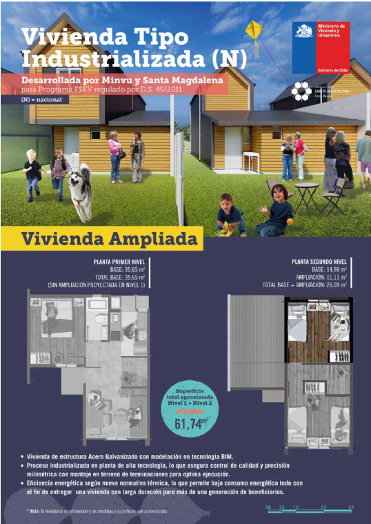 Vivienda Ampliada