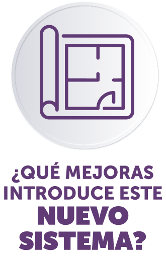¿QUÉ MEJORAS INTRODUCE ESTE NUEVO SISTEMA?
