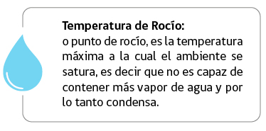 Temperatura